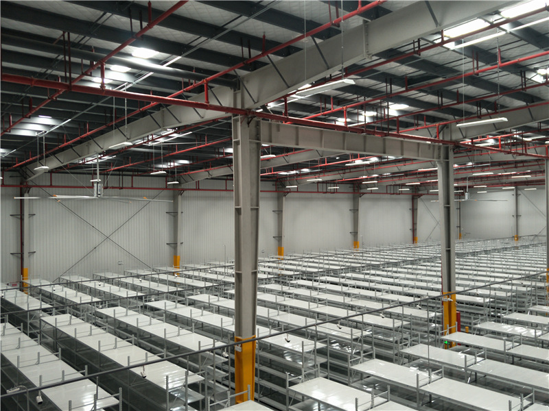 倉庫工業(yè)大風扇價格/ 倉庫工業(yè)大風扇價格